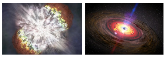 Left: The brightest Supernova, SN 2006gy, ever recorded (NASA photo). Right: Artist concept of matter swirling around a black hole. (NASA/Dana Berry/SkyWorks Digital)
