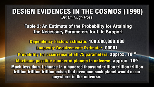 Ref: http://www.reasons.org/articles/design-evidences-in-the-cosmos-1998